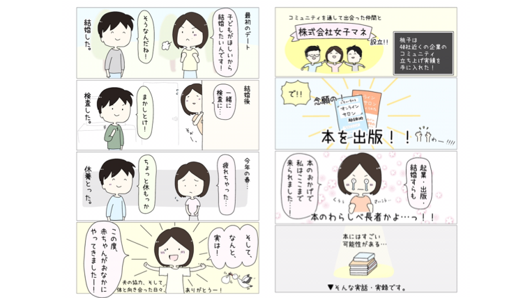 中里桃子さんのWebメディアにてマンガを描かせて頂いています